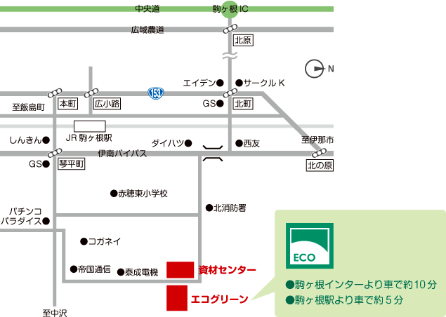 company_pct_map